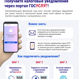 Приложение Приложение 2